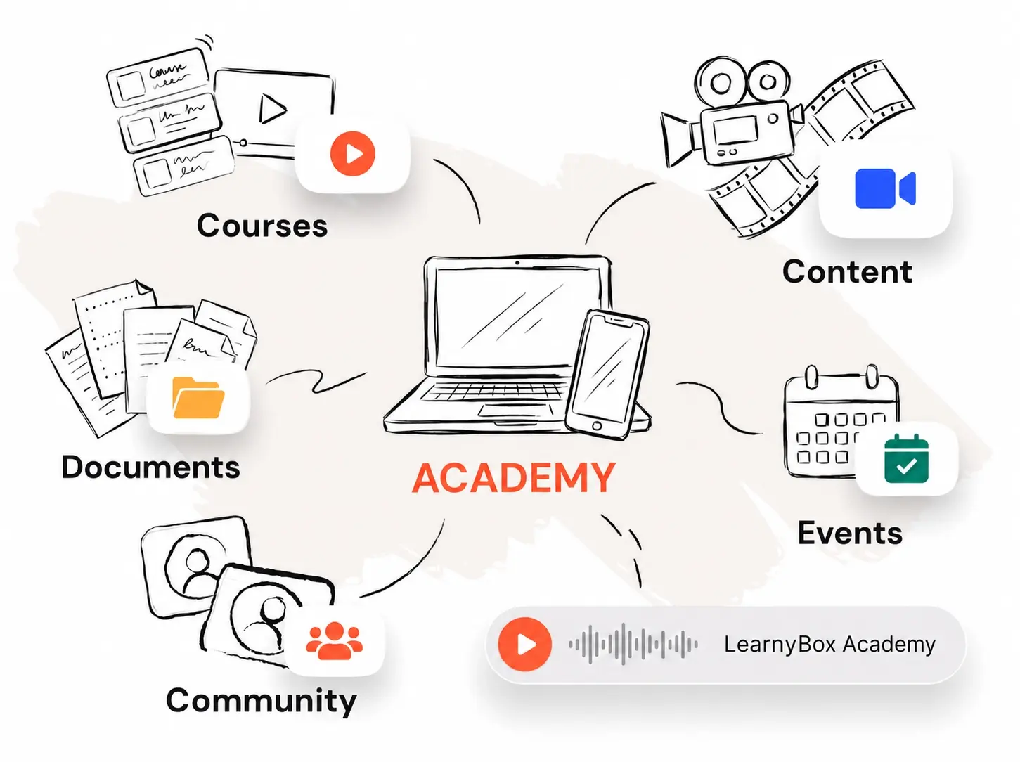 academie-en-ligne_en
