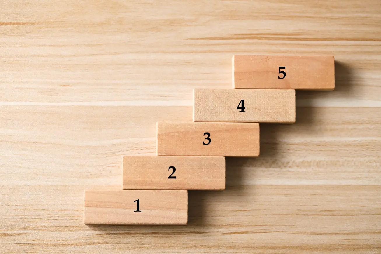Les 5 étapes pour construire votre machine à clients