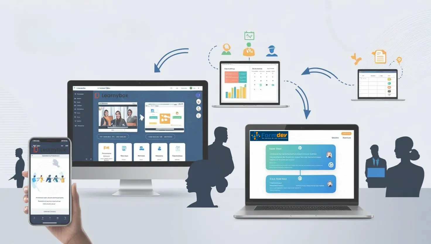 Cette image représente la fluidité de toutes les fonctionnalités intégrées dans LearnyBox y compris celles de Form Dev. Cette image représente la fluidité de toutes les fonctionnalités intégrées dans LearnyBox y compris celles de Form Dev.
