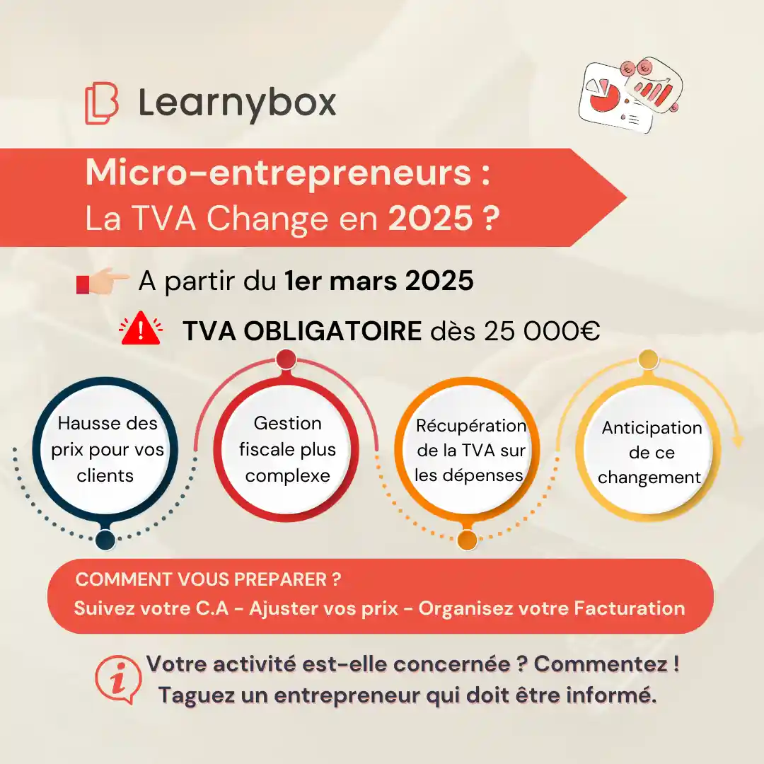 Copie de Visuels Insta (Publication Facebook carré)