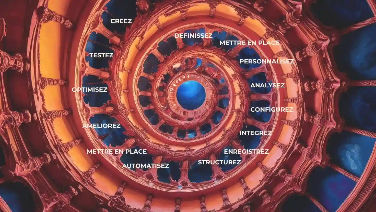 un tourbillon de fonctionnalités pour les webinaires représenté par un escalier en colimaçon