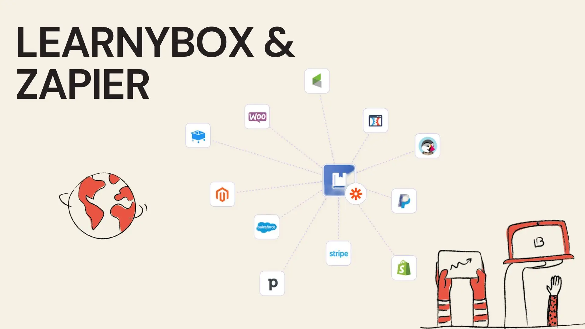 Connectez LearnyBox à vos outils avec Zapier