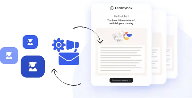 Automate email sequences