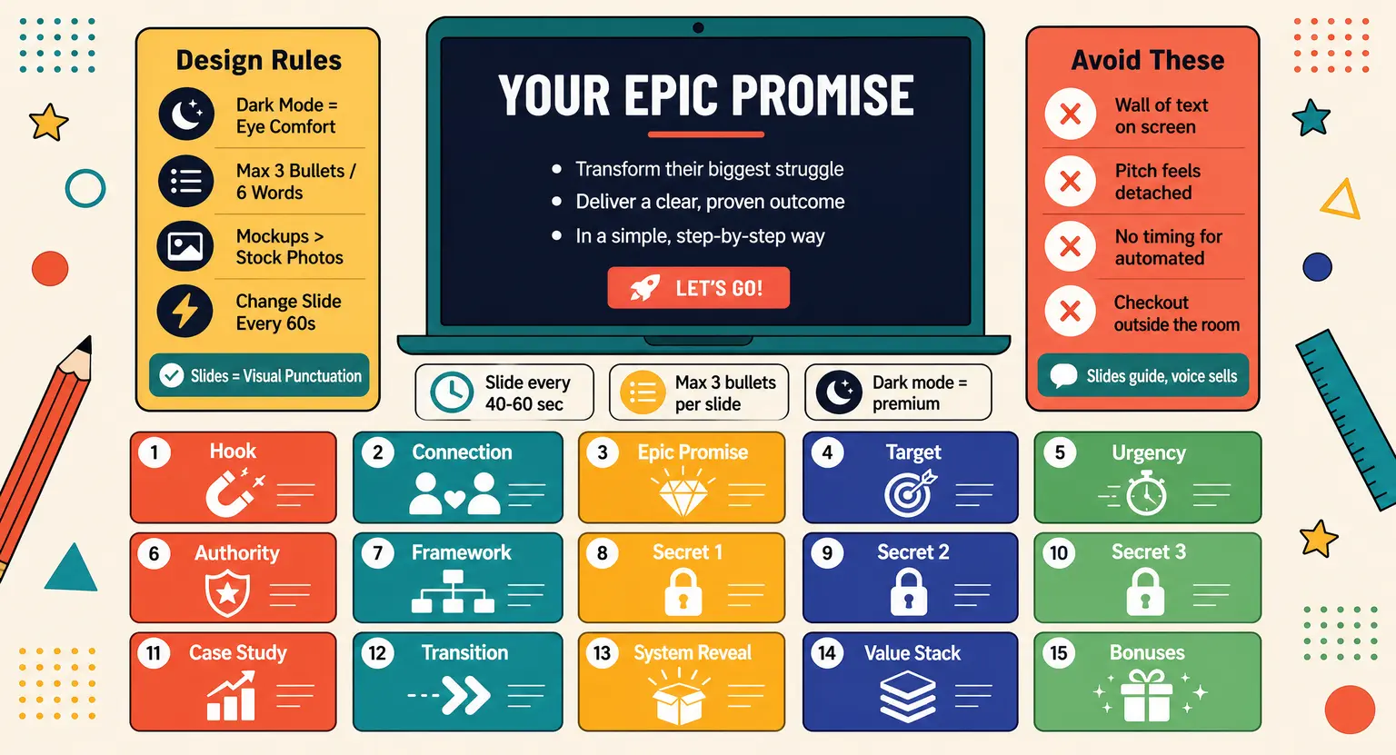 Webinar Slides Template: The High-Converting 2026 Blueprint
