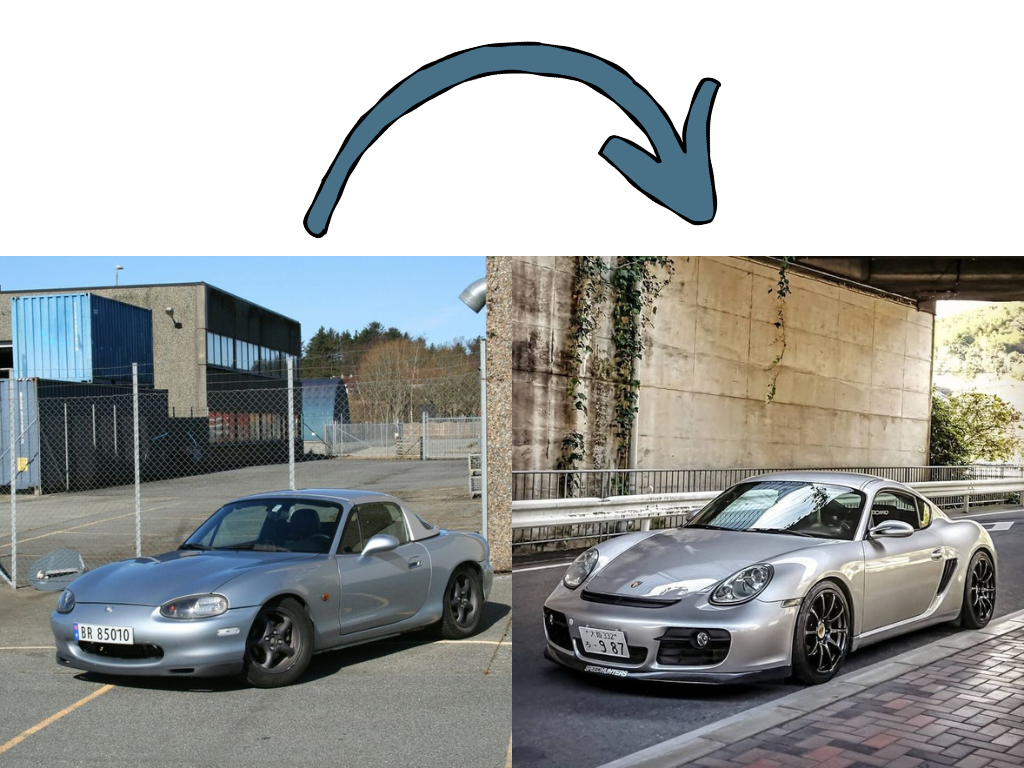 Copie%20de%20Peach%20and%20White%20Beauty%20Skin%20Care%20Organization%20Chart%20(2)