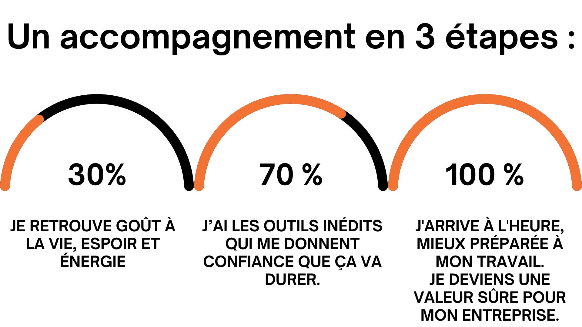 Bleu%20et%20Blanc%20Ar%C3%AAte%20de%20poisson%20Pr%C3%A9sentation%20(4)