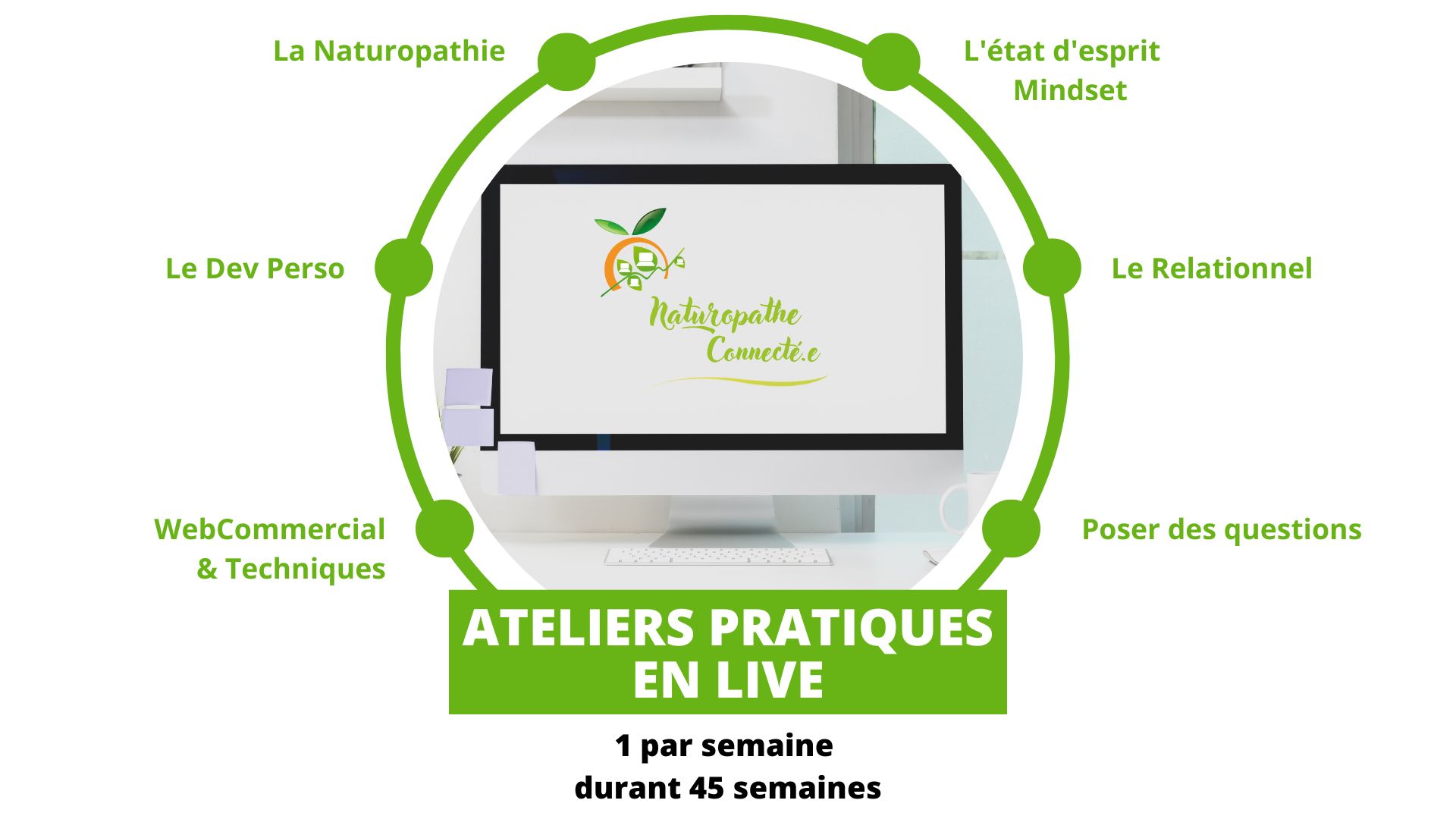Atelier-pratique