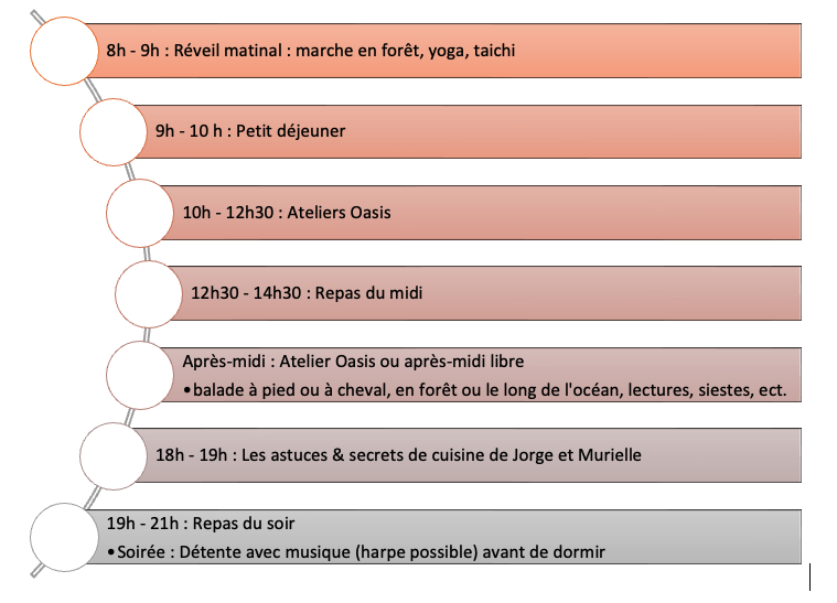 horaires stages Oasis