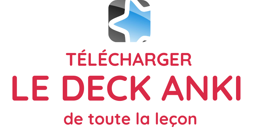 telechargement-anki
