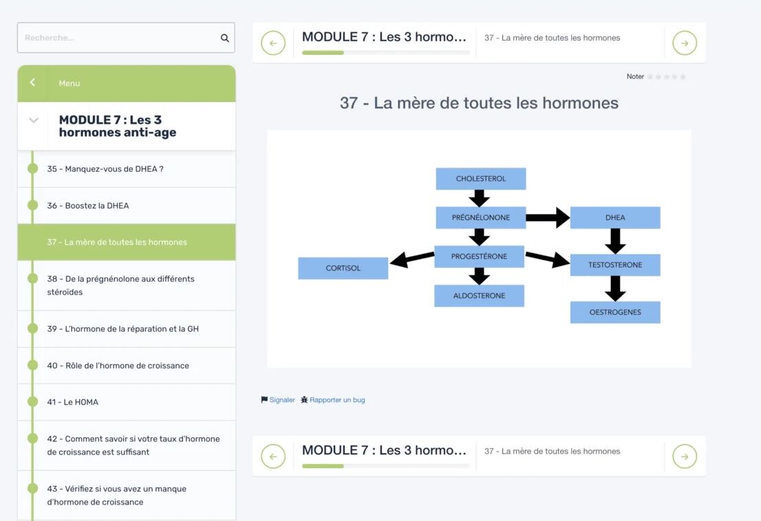 Préparateur Mental de Sandrine Martinet - Médaille d'or de Judo aux Jeux Paralympiques 2016 et mondiaux 2019