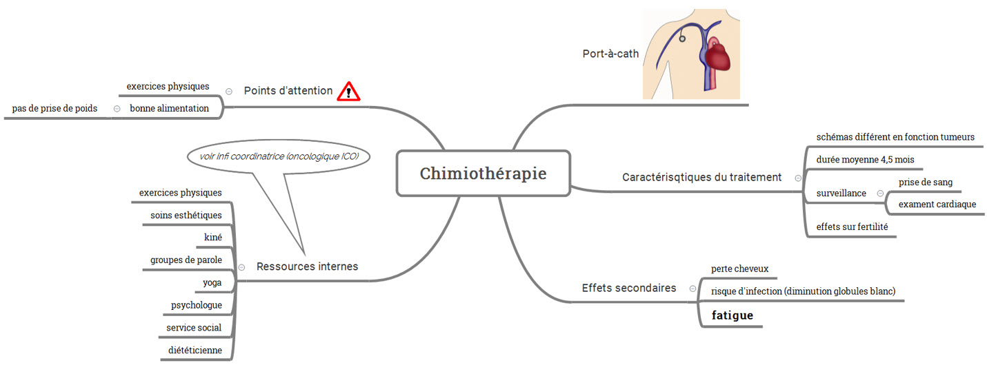 medecin(1)