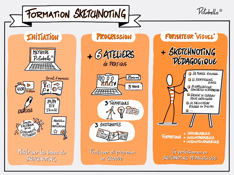 Offre_015-L_-NEW_2_0-1_2-orange-800-100