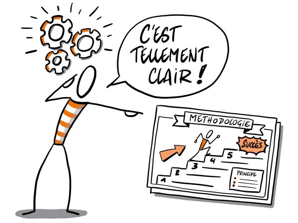 PV-tellement-clair-1_0-600-80