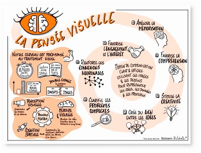 Pense%CC%81e_Visuelle_ORANGE-shadow-SMALL-400-80 Pense%CC%81e_Visuelle_ORANGE-shadow-SMALL-400-80