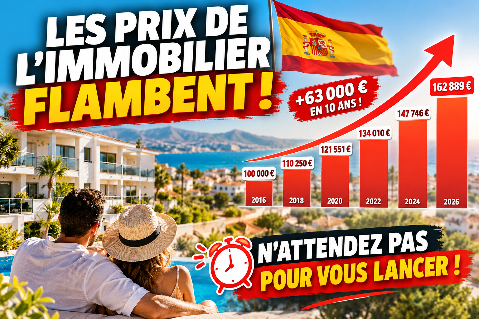 les-prix-flambent-en-espagne-remi-le-rentier