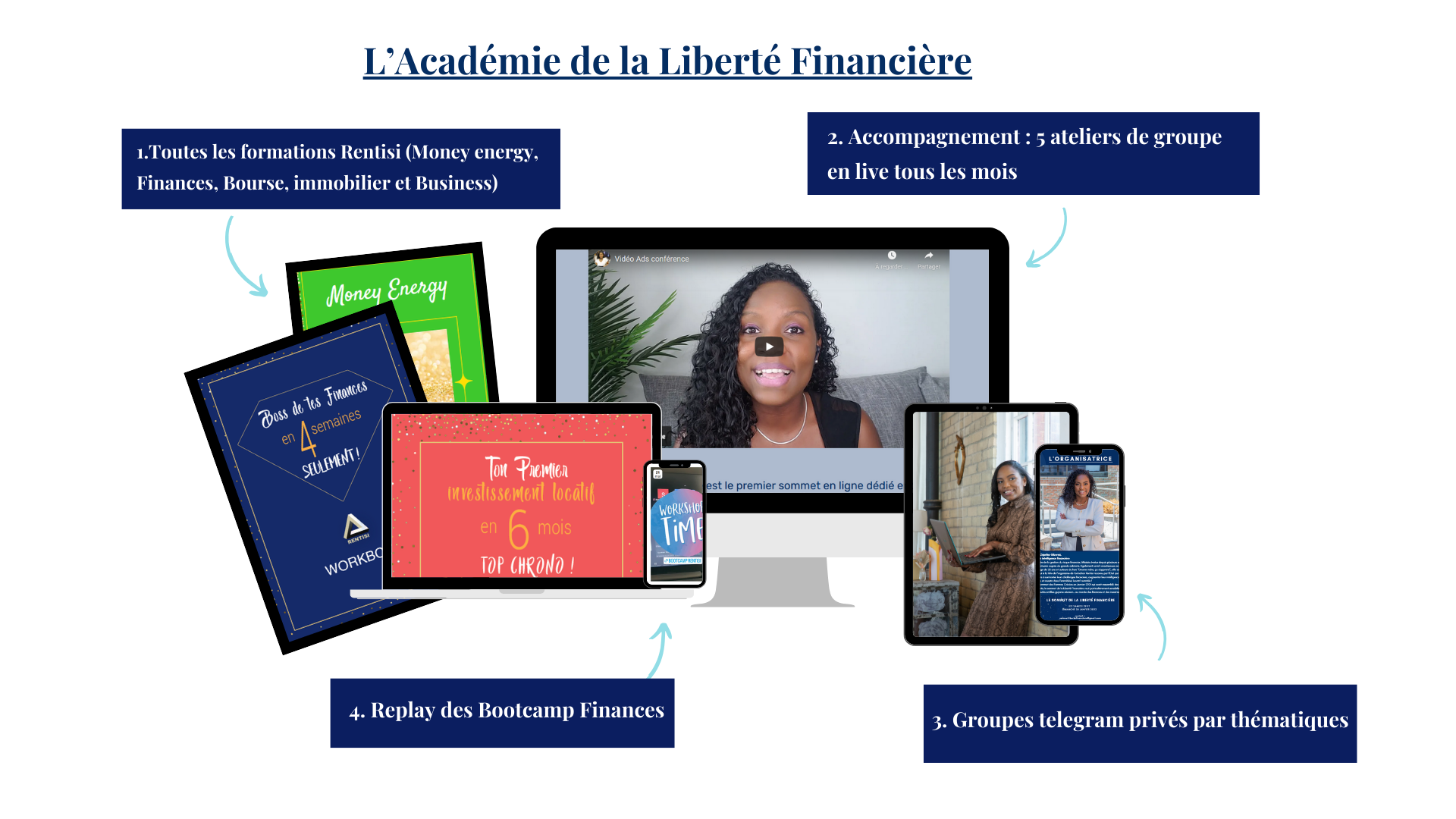 Mockup%20bootcamp%20et%20Acad%C3%A9mie%20Rentisi Mockup%20bootcamp%20et%20Acad%C3%A9mie%20Rentisi