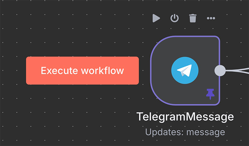 telegram_message telegram_message