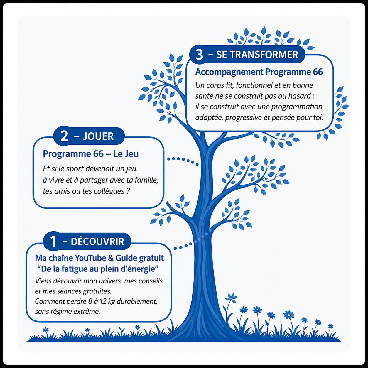 Arbre%202027