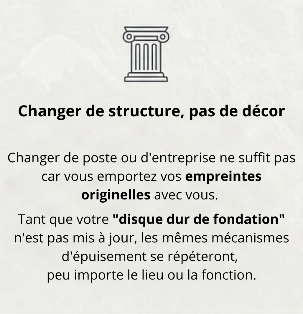 Pourquoi changer de poste ne suffit pas contre l'épuisement des dirigeants : la transformation de structure somatique