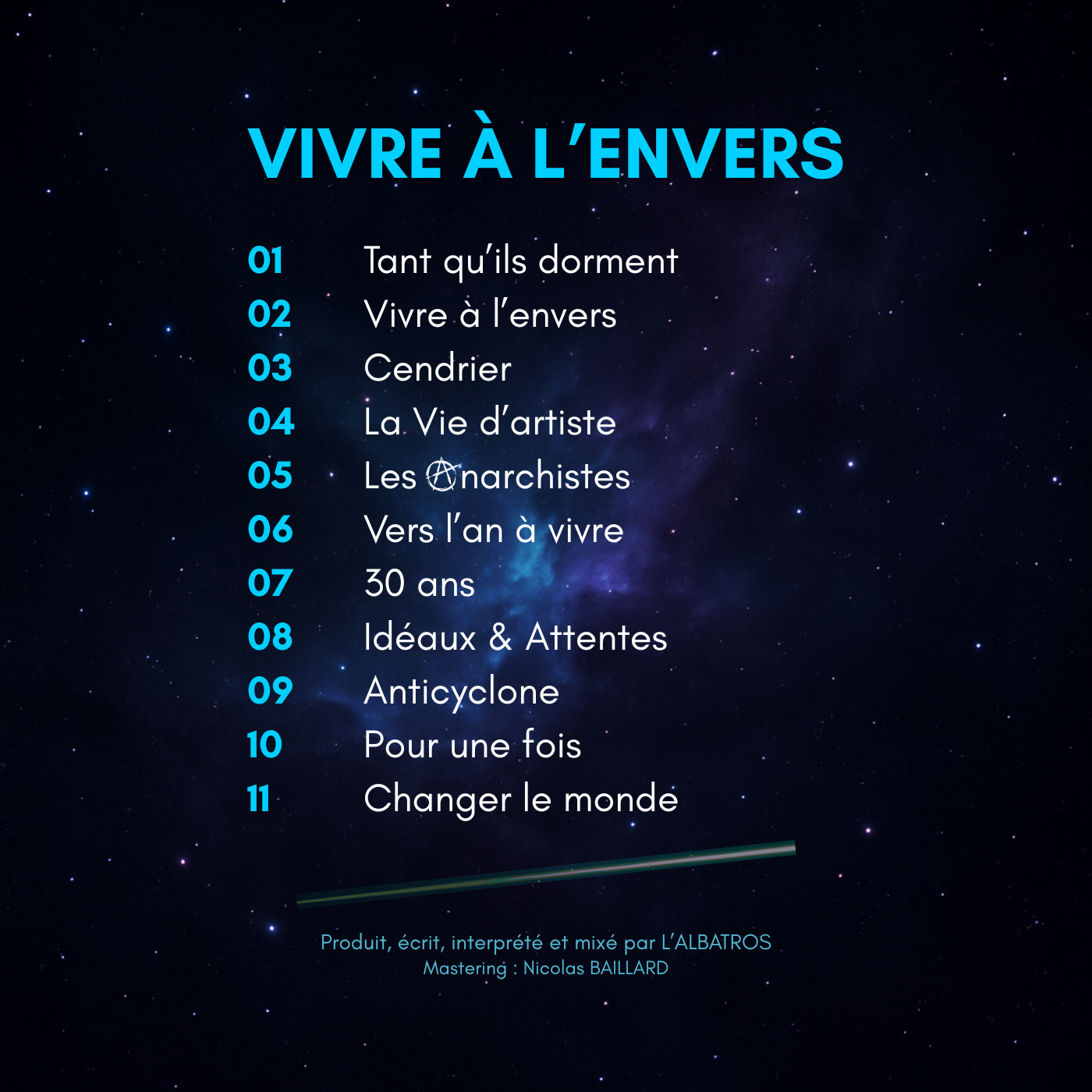 %C2%B0VIVRE%20%C3%80%20L_ENVERS%20-%20POCHETTE%20VERSO %C2%B0VIVRE%20%C3%80%20L_ENVERS%20-%20POCHETTE%20VERSO