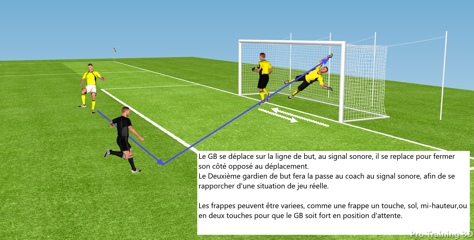 de%CC%81placement%20ligne%20et%20re%CC%81action%20oppose%CC%81