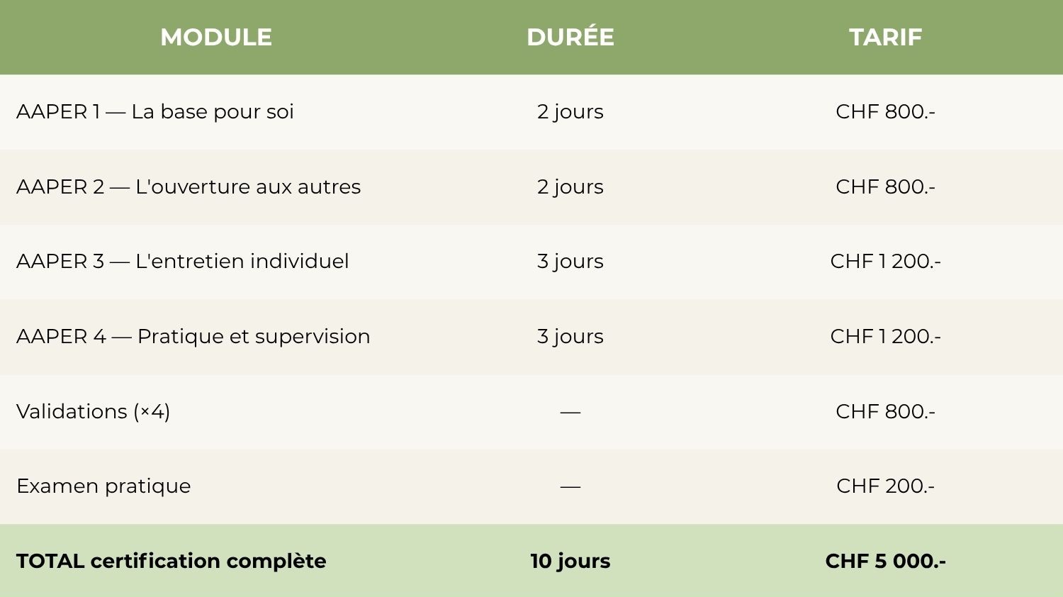 tableau-tarifaire-aaper
