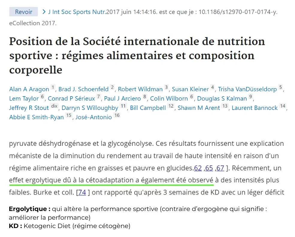 Etude%208%20-%20R%C3%A9gime%20c%C3%A9tog%C3%A8ne%20(sport)