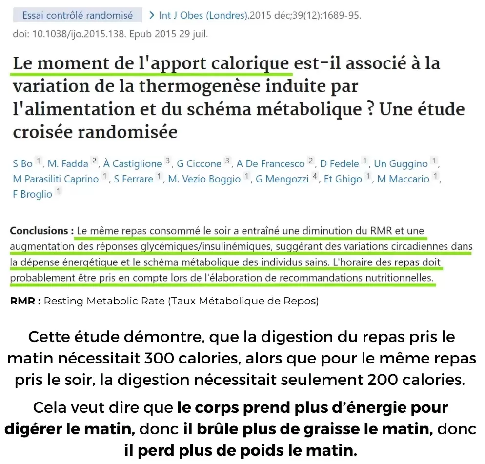 Etude%208%20-%20Moment%20de%20l_apport%20calorique%201