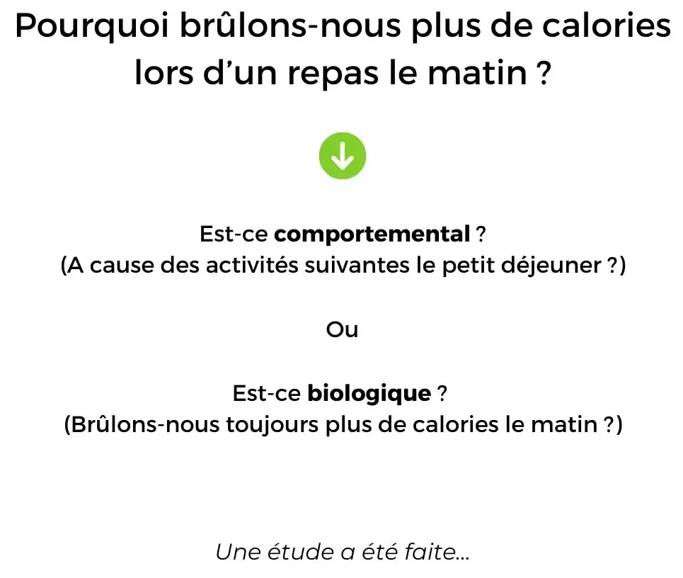 Etude%209%20-%20Chronobiologie%20(1)