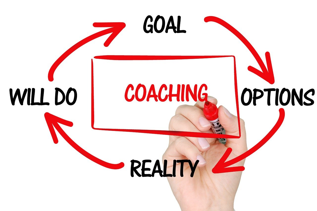 coaching-g71f0cd0b9_1280