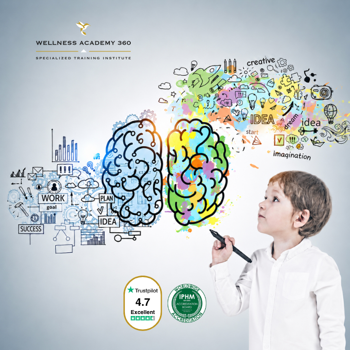 Giftedness (HPI) Coach
