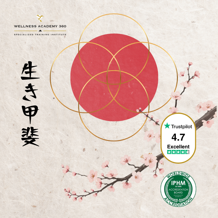Ikigai Coach
