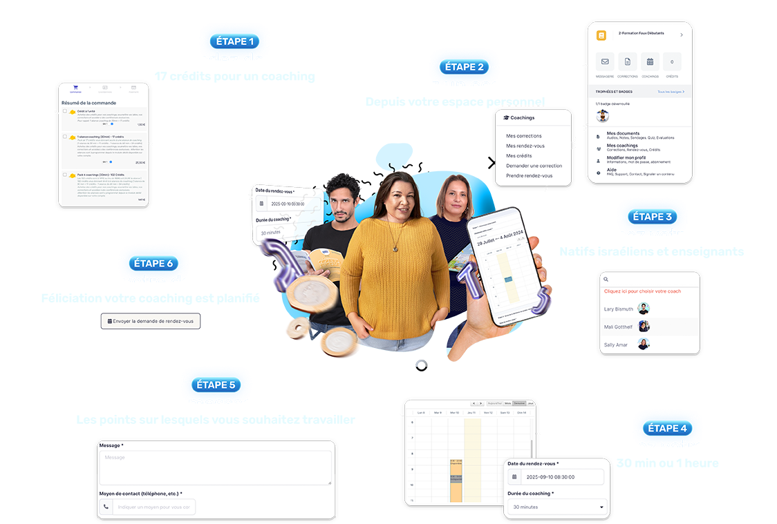 coaching hébreu