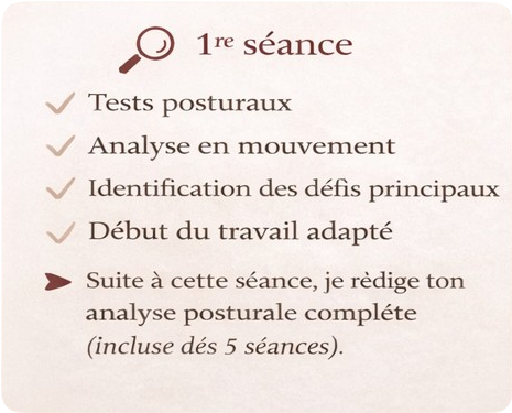 1_%20description%20premi%C3%A8re%20s%C3%A9ance%20et%20suivantes