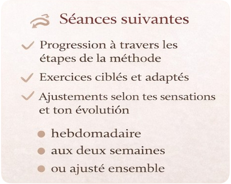 2_%20description%20premi%C3%A8re%20s%C3%A9ance%20et%20suivantes